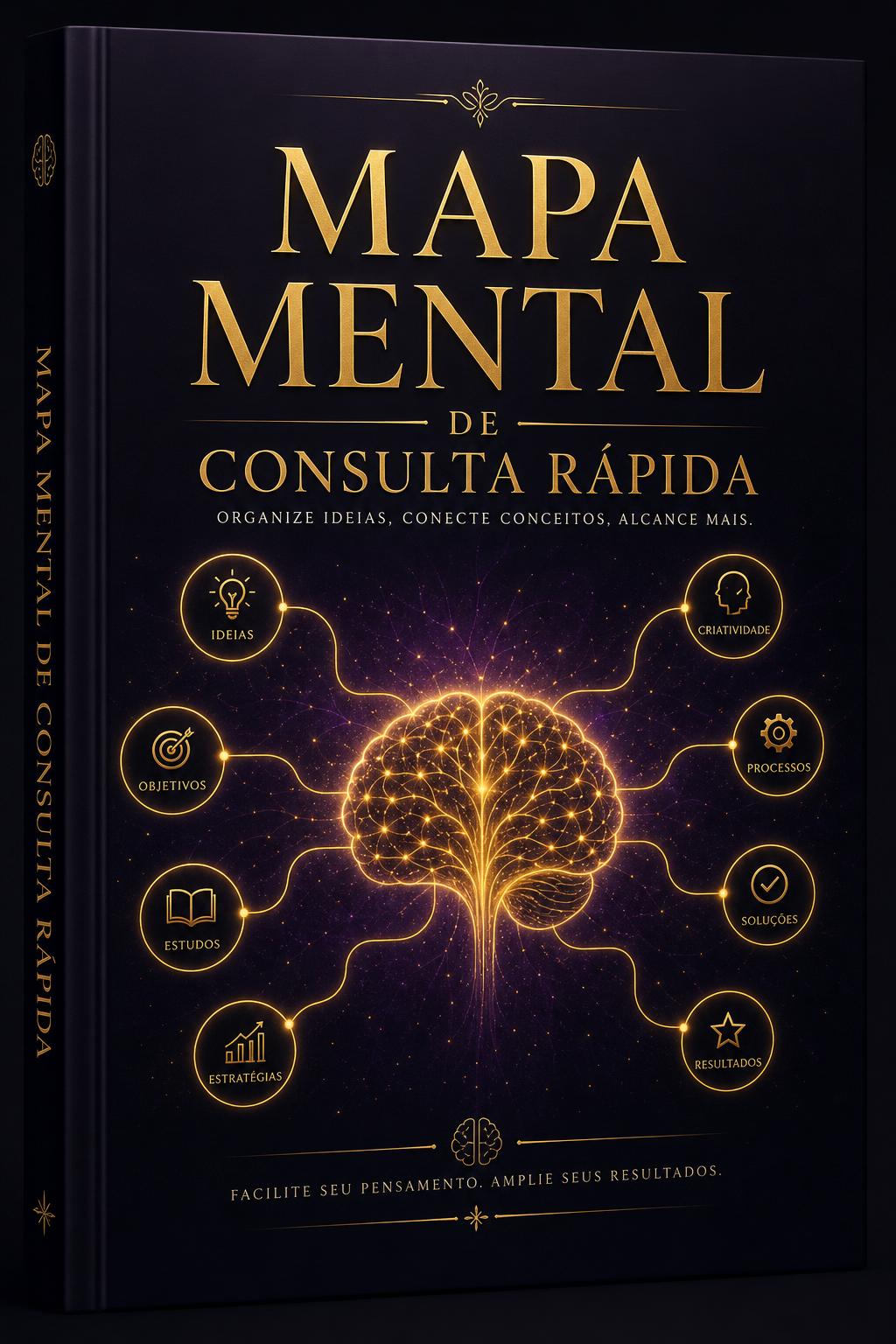 Mapa Mental de Consulta Rápida